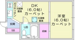 西２８丁目駅 徒歩4分 5階の物件間取画像